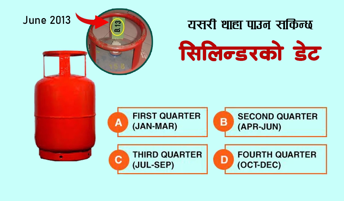 कसरी थाहा पाउने ग्यास सिलिन्डरको एक्स्पायर डेट ?